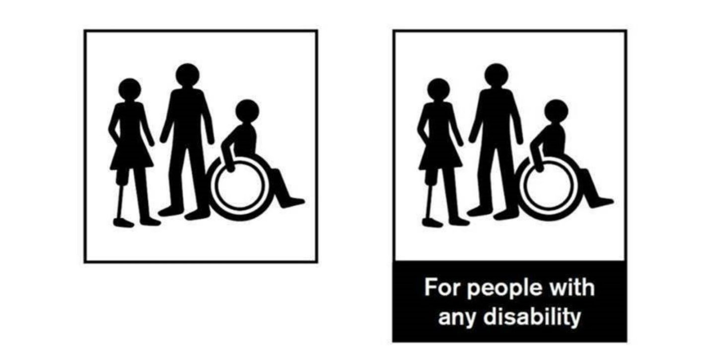 The illustration on the symbol shows a person standing who has a prosthetic leg, a person standing and a person using a wheelchair