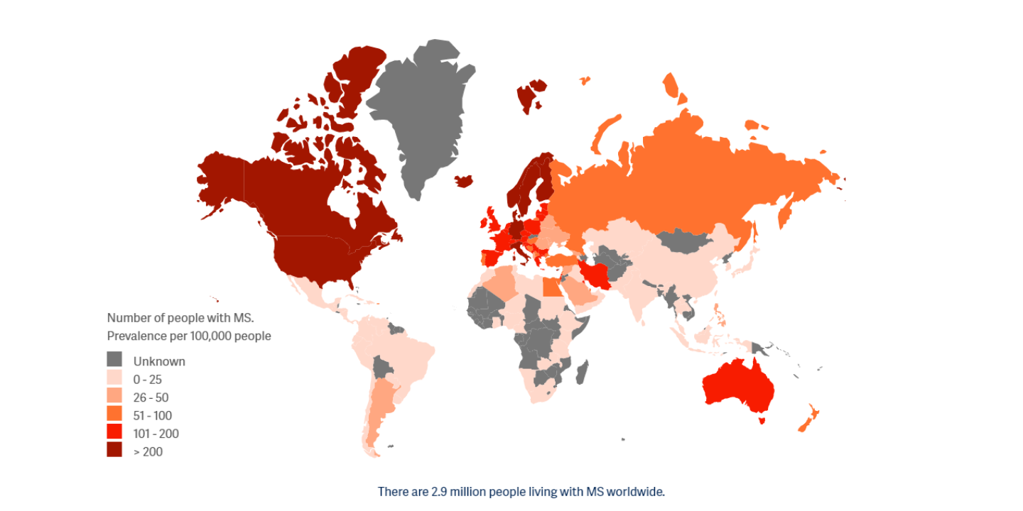 World map showing prevalence of MS in different countries, marked in carious colours. It shows the highest levels of MS in the US and Scandinavia, with the next highest in the UK, Australia, and parts of Europe. The Middle East is shown to have lower prevalence than the UK.