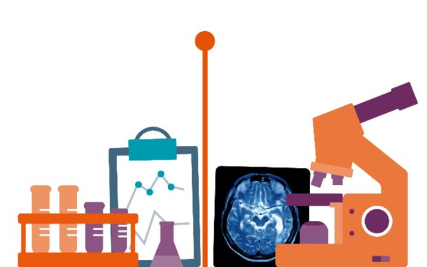 A Graphic showing the History of MS research 