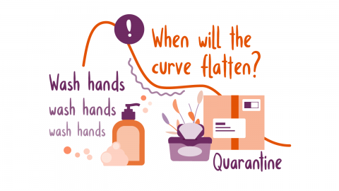 Swirly illustration of hand sanitiser and parcels with text when will the curve flatten, wash hands, quarantine