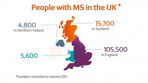 Prevalence - People with MS in the UK