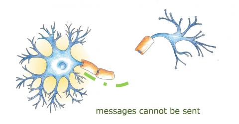Image shows graphic of how messages cannot be sent