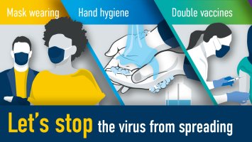 Graphic showing mask wearing, hand washing and vaccination 