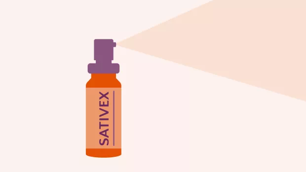 Graphic of sativex spraying mist