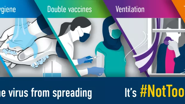 Graphic showing mask wearing, hand washing and vaccination 