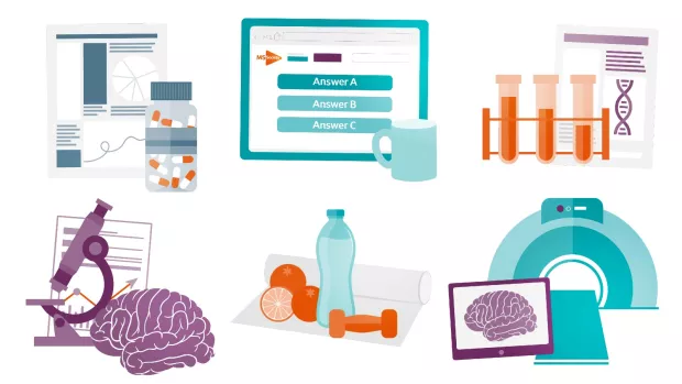 Illustration of 6 different ways to take part in research. A bottle of pills, a survey, a DNA sample, a microscope, exercise mat, and an MRI machine