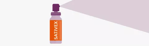 The image shows a cartoon Sativex bottle spraying out product